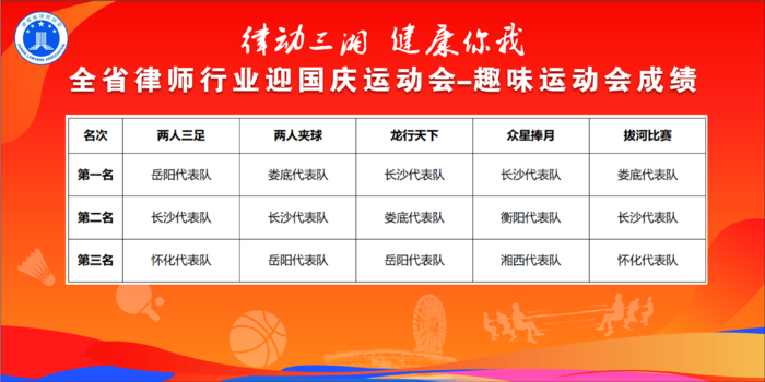 趣味运动成绩.png