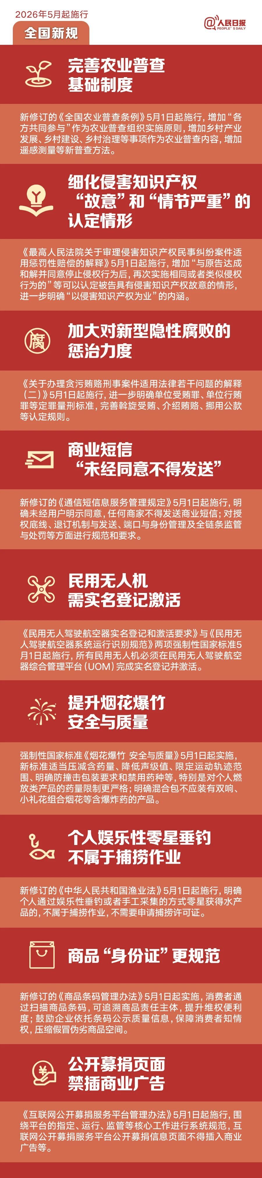 微信图片_2026-05-07_090137_791.jpg